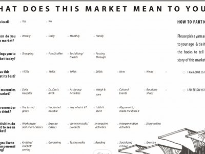 Stall 19 - “Data strings”