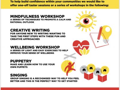 Wellbeing Workshops