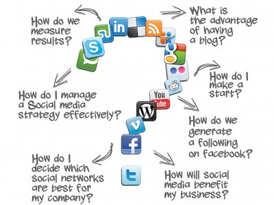 Social Media Seminar for Beginners 