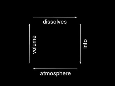 Sound Art Project: Volume Dissolves Into Atmosphere